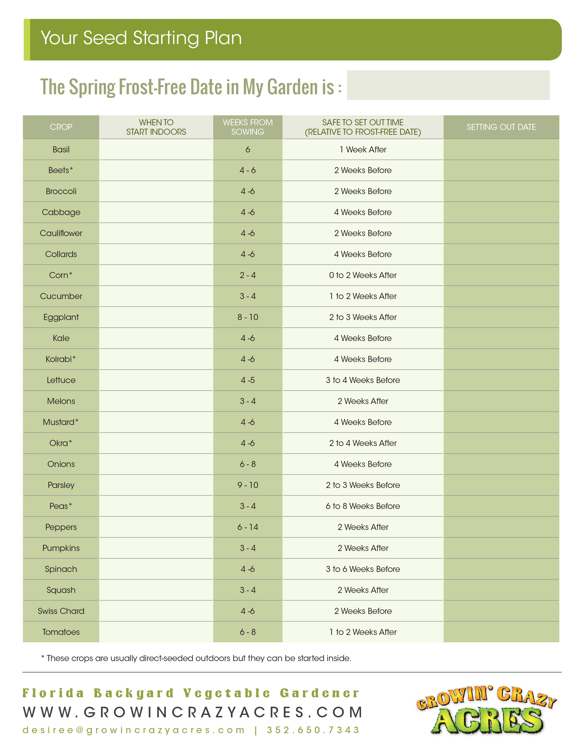 Download Your Seed Starting Planner