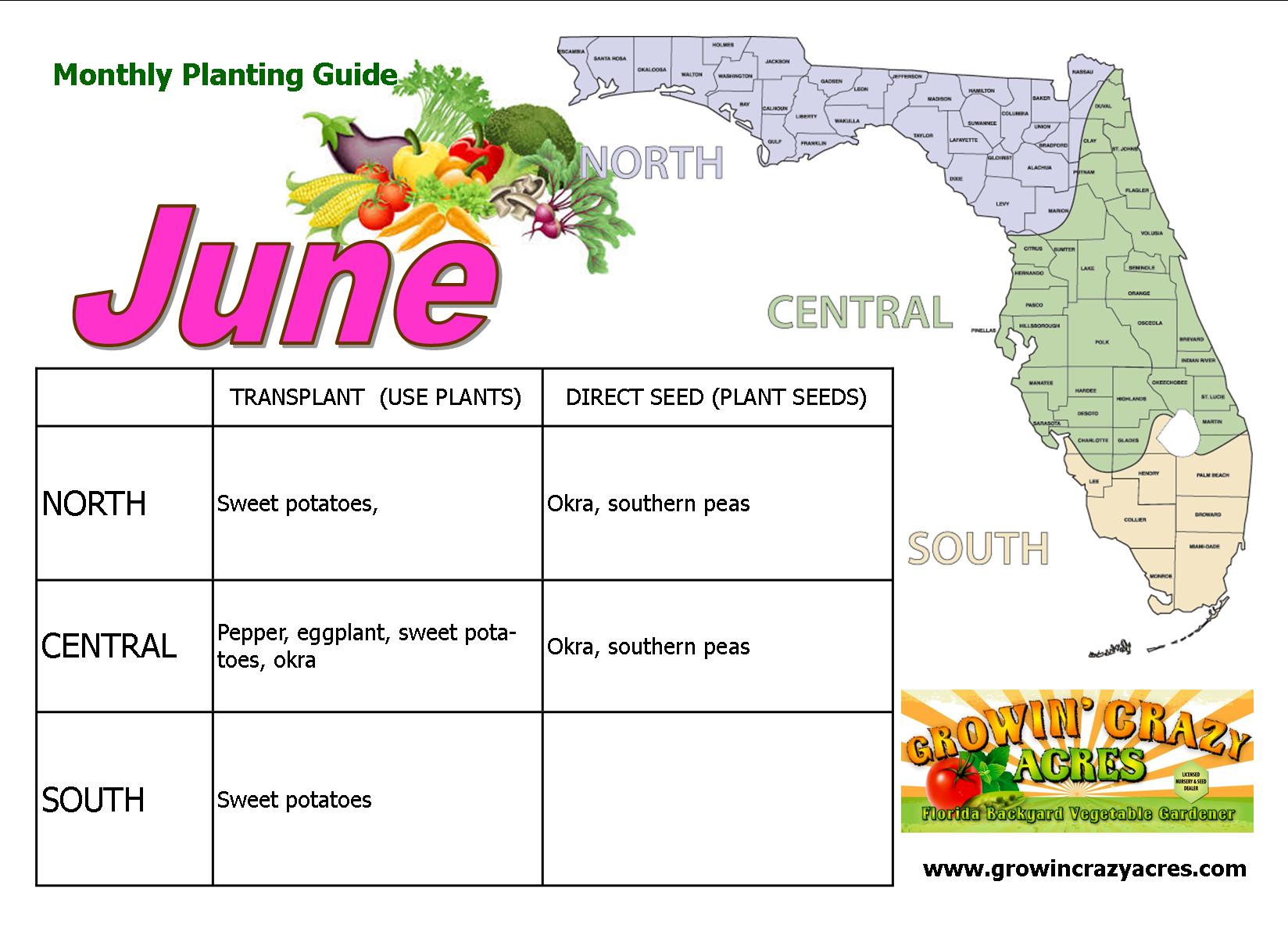 Monthly Planting Guides Growin Crazy Acres