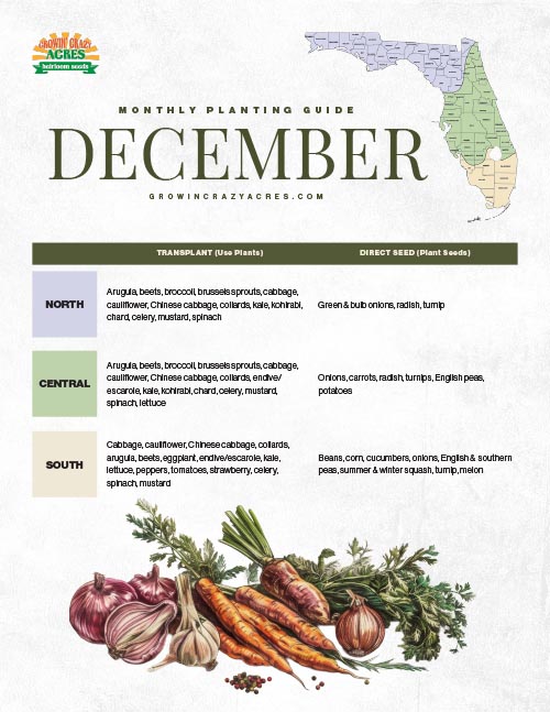December Planting Guide - Growin' Crazy Acres