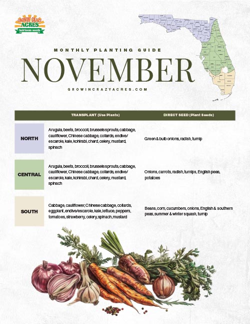 November Planting Guide - Growin' Crazy Acres