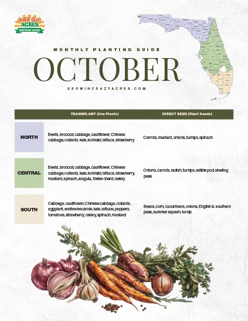 October Planting Guide - Growin' Crazy Acres