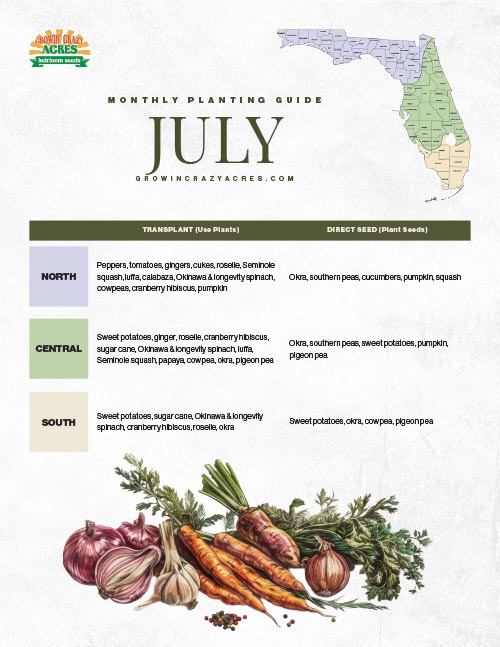 July Planting Guide - Growin' Crazy Acres