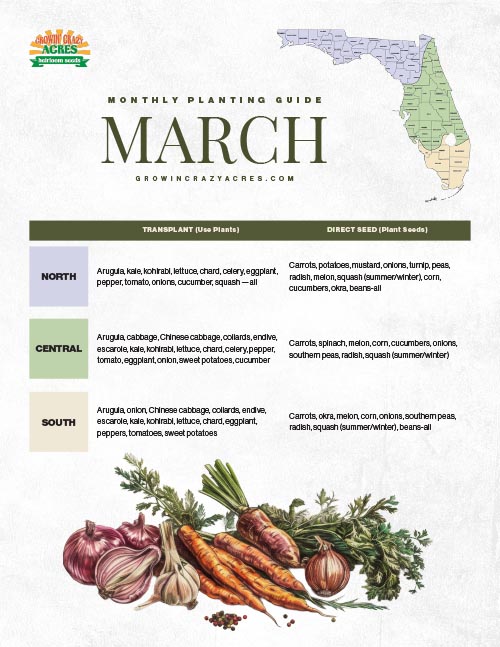 March Planting Guide - Growin' Crazy Acres