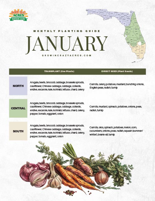 January Planting Guide - Growin' Crazy Acres